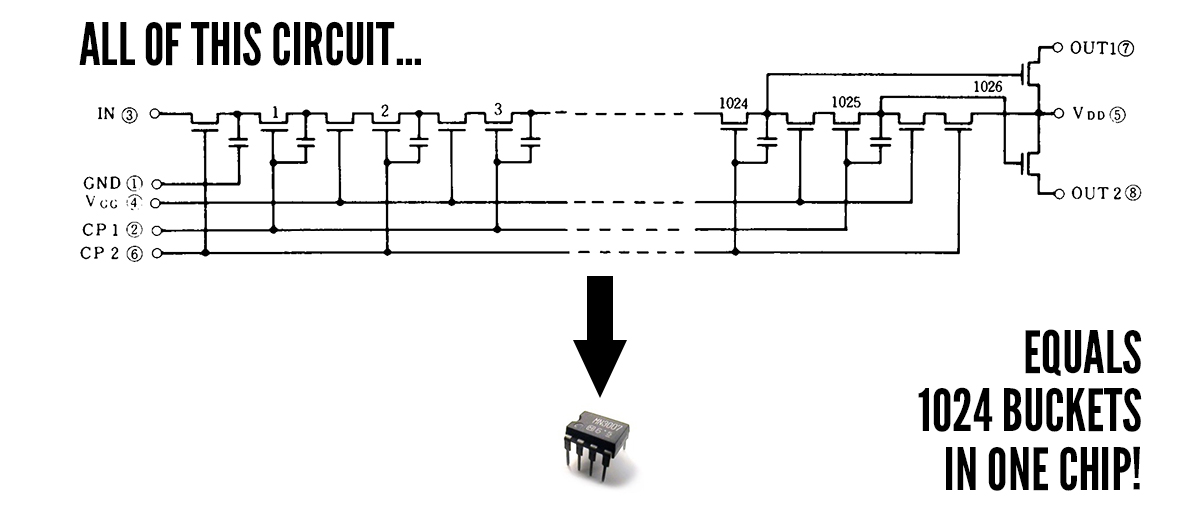 boss talk bbd bucket brigade device circuit analog delay