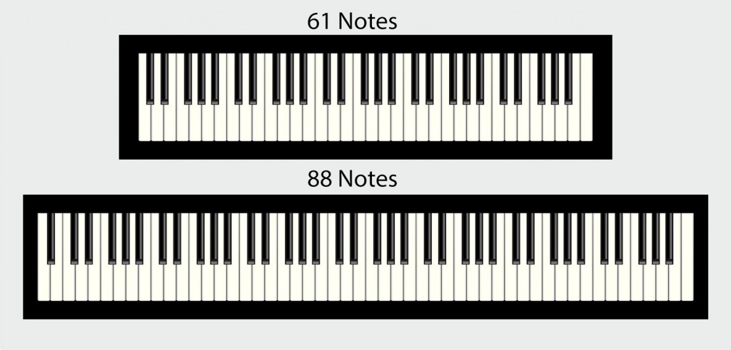3 Pieces of Advice on Buying Your Child’s First Piano - Austral Piano