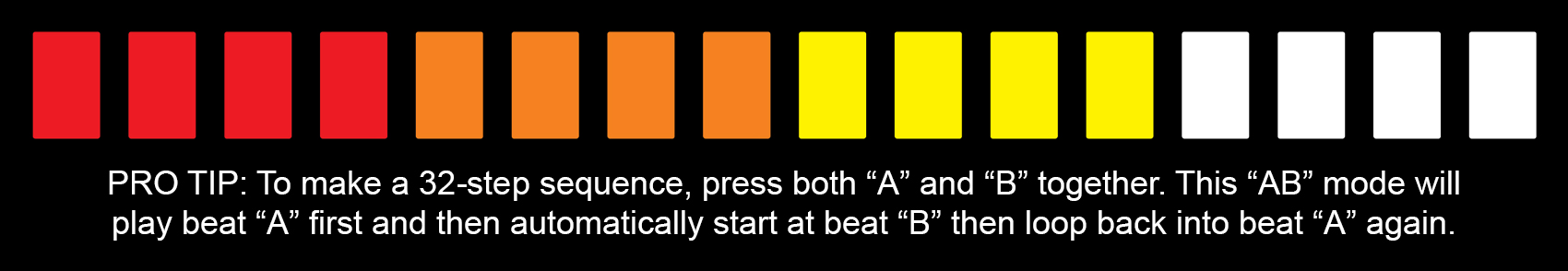 ultimate guide aira tr-8 rhythm performer drum machine pro tip 1