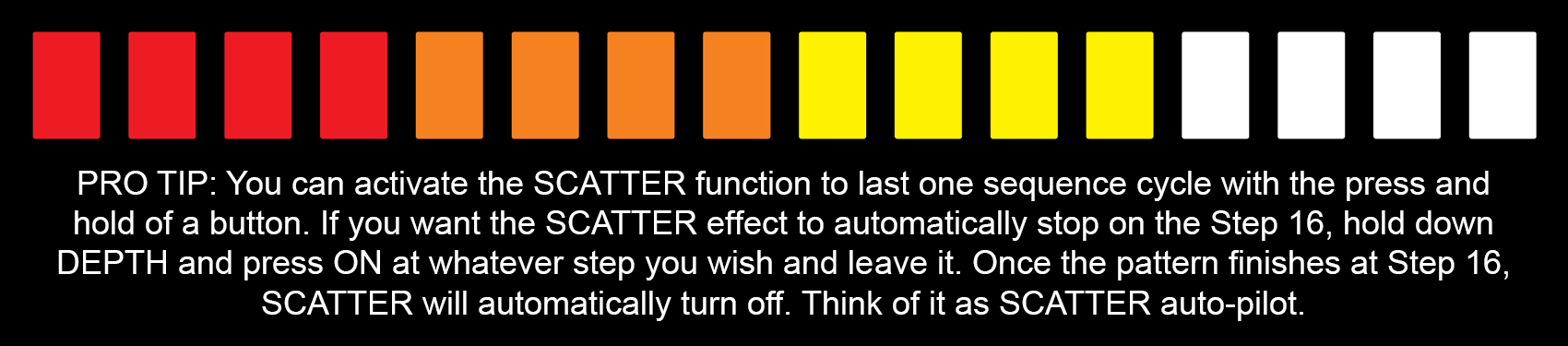 ultimate guide aira tr-8 rhythm performer drum machine pro tip 11