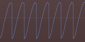 Guide to Synthesizer filters & features