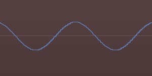 Guide aux filtres et caractéristiques des synthétiseurs 