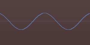 Sine Wave