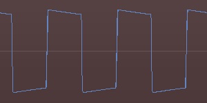Guide aux filtres et caractéristiques des synthétiseurs 