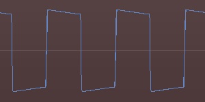 Guide to Synthesizer filters & features