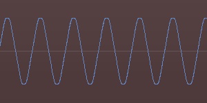 Guide aux filtres et caractéristiques des synthétiseurs 