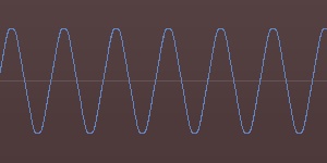 Triangle Wave