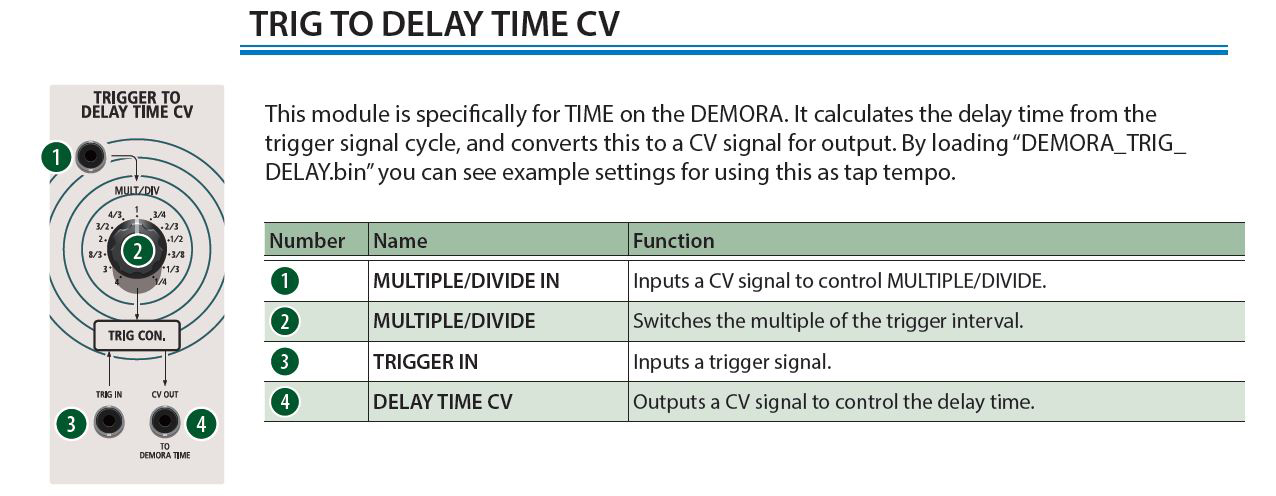 trigdelay
