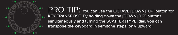 tip-transpose