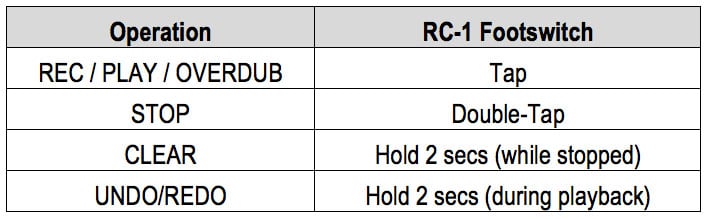 RC1_functions