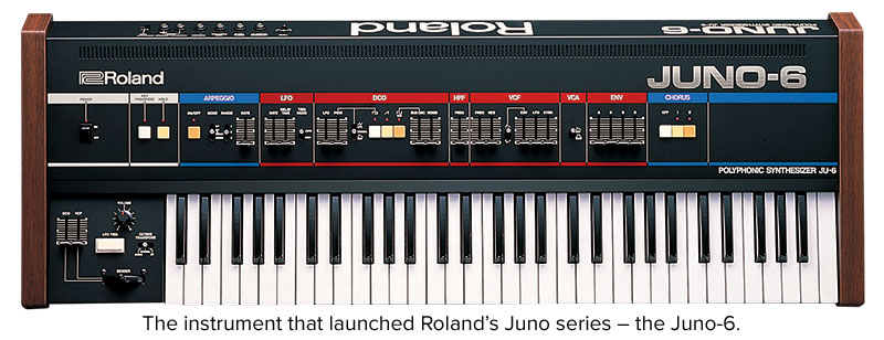 Roland Icon Series The Juno 106 Synthesizer Roland Australia